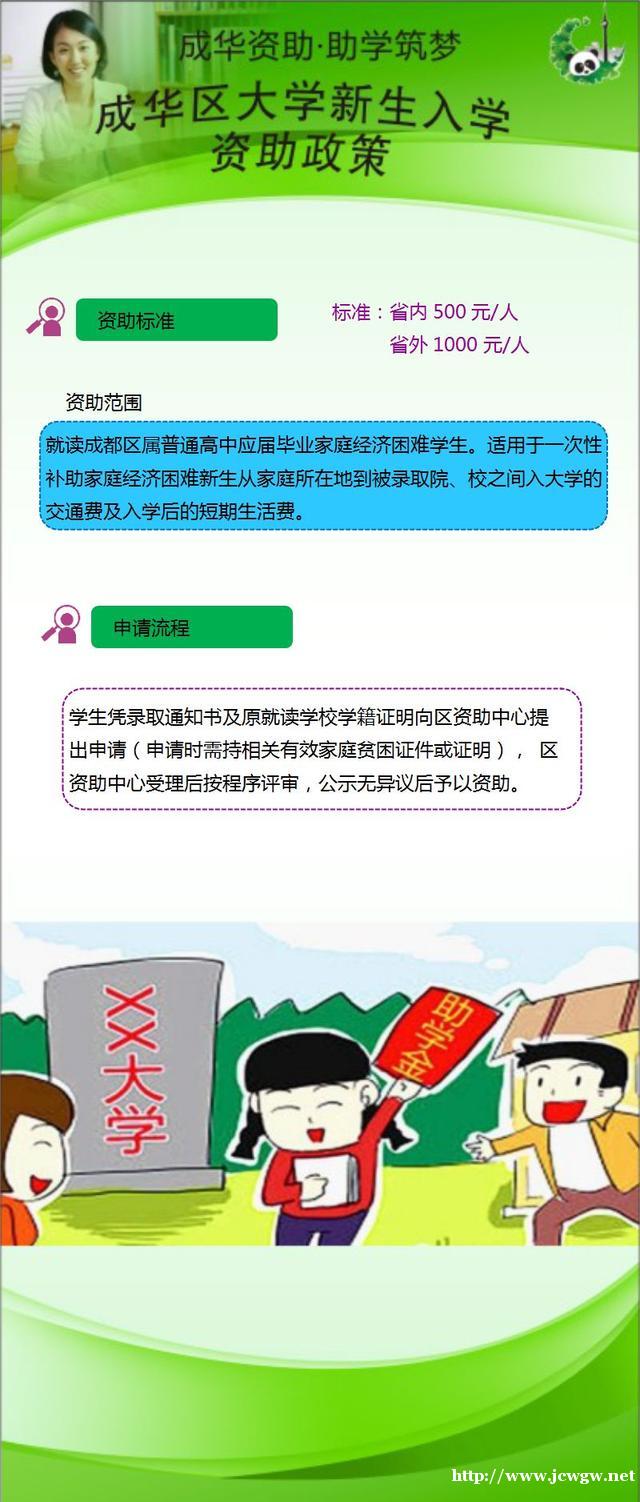 教育资讯丨@2019成华区学生，资助政策图解来了，从幼儿园到大学都有！
