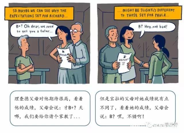 穷孩子和富孩子的差距是怎样一点点拉开的？这组漫画值得深思