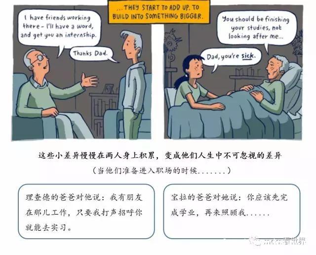 穷孩子和富孩子的差距是怎样一点点拉开的？这组漫画值得深思