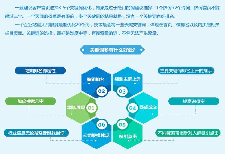 分类信息