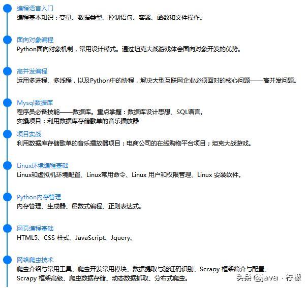 清华计算机教授推荐的价值24844的 Python773集高清视频教程曝光
