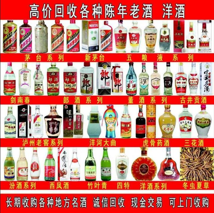 武汉诚信老酒礼品收藏馆