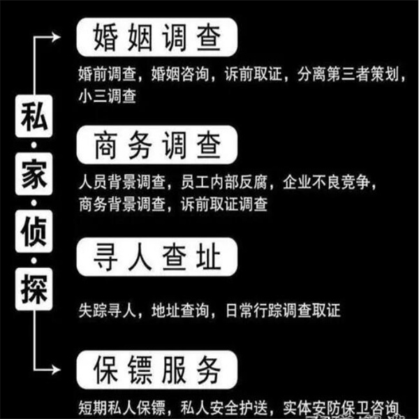 重庆婚外情取证公司秉着“诚信、守法、迅捷、保密”