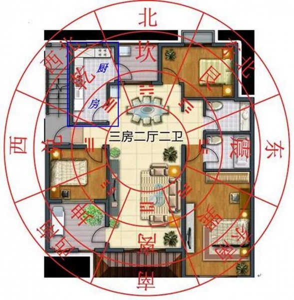 江西看房屋风水的一些要点和方法