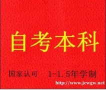 自考海口经济学院视觉传达设计专业本科学历无统考一年学制