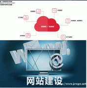 A股点买策略系统网站开发建设