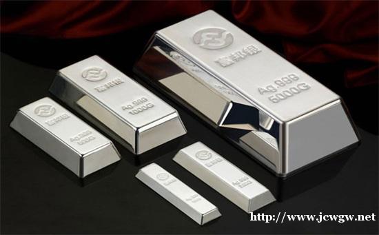 万洲金业:白银投资如何正确设置止损点? 万洲金业:白银投资如何正确设置止损点?