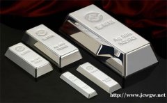 万洲金业:白银投资如何正确设置止损点?