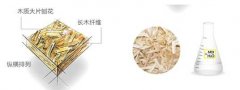 千年舟实木切片OSB板