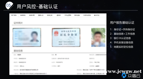 现金贷系统APP软件开发多少钱一套 众盾系统报价 现金贷系统APP软件开发多少钱一套 众盾系统报价