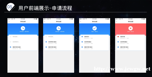现金贷系统APP软件开发多少钱一套 众盾系统报价 现金贷系统APP软件开发多少钱一套 众盾系统报价