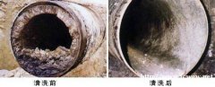 青海 海西 柴达木专业清理化粪池 疏通及清洗各种疑难杂症下水