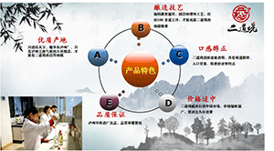白酒代理|白酒团购二道烧酒是心情,心情是酒 白酒代理|白酒团购二道烧酒是心情,心情是酒