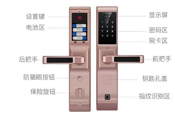 遥控钥匙不能打开汽车门的解决办法是什么? 遥控钥匙不能打开汽车门的解决办法是什么?