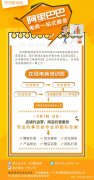 开好阿里1688网店我要参加电商培训班学习吗