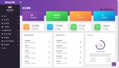 网页短信平台开发,短信后台建设