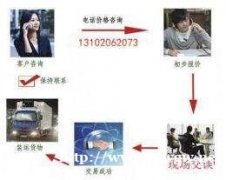 高价回收天津当地废铜、废铁,废旧电线电缆,废铝、不锈钢、制冷