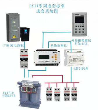 AITR8000医用隔离变压器 医疗IT系统 AITR8000医用隔离变压器 医疗IT系统