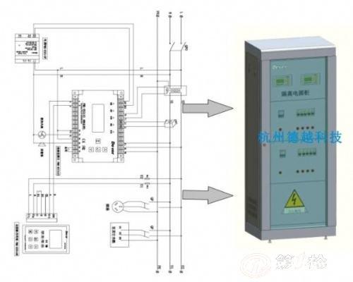 AITR8000医用隔离变压器 医疗IT系统 AITR8000医用隔离变压器 医疗IT系统