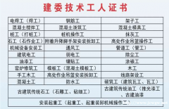 重庆市巴南区 砌筑工涂裱工怎么报名- 质量员考前培训