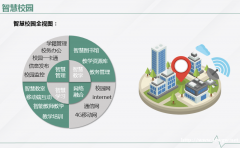 重庆数字化校园系统校园一卡通产品找科迅教育