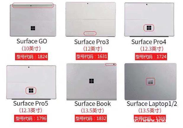 电脑换屏幕多少钱 ~笔记本液晶屏价格 电脑换屏幕多少钱 ~笔记本液晶屏价格