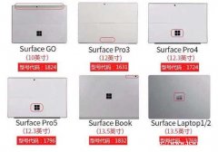 电脑换屏幕多少钱 ~笔记本液晶屏价格