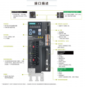 SIEMENS/西门子/伺服驱动/模块/PLC全新现货/全国