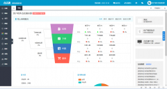 连锁超市便利店服装店母婴店等用的小程序商城软件