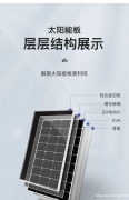 淮安太阳能板生产厂,太阳能光伏板