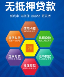 成都金堂/彭州短期借款|无需担保，纯空放贷款-借钱短借