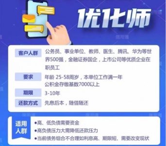 揭秘！九江工薪族如何通过债务重组，实现财务逆袭？