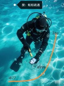 手机戒指项链吊坠掉进厕所下水道,手机貔貅掉进鱼塘池塘河流