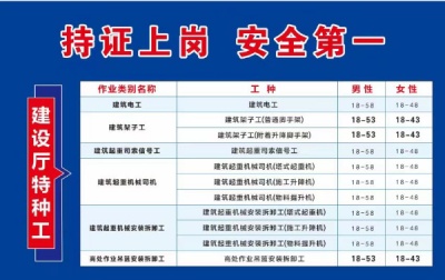 建筑电工建筑焊工施工升降机建筑起重机机械司机招生培训取证